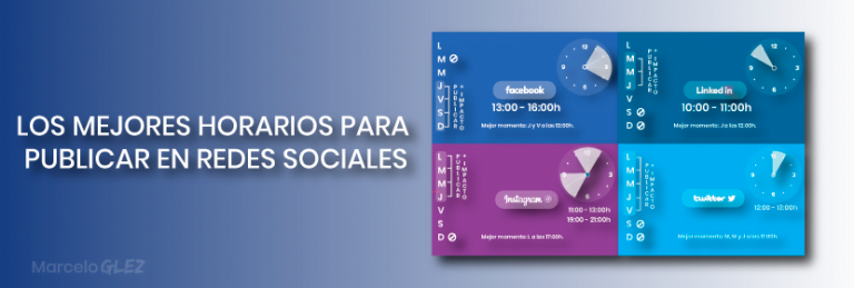 Los mejores horarios para publicar en redes sociales - Marcelo Glez